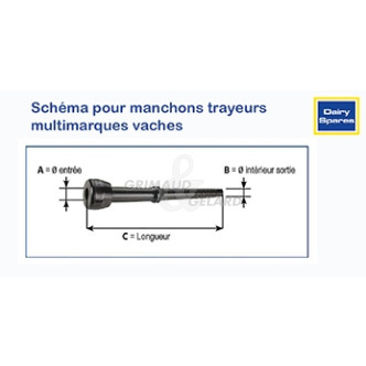 4 Manchons de traite Compatible Fullwood 020168